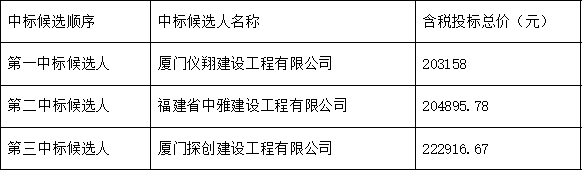 1731997769412479.png 圖片1.png