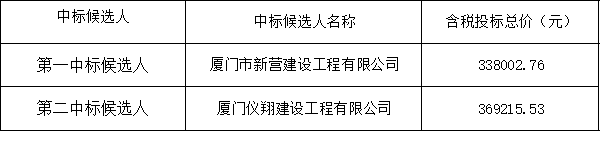 1732257532468713.png 圖片1.png