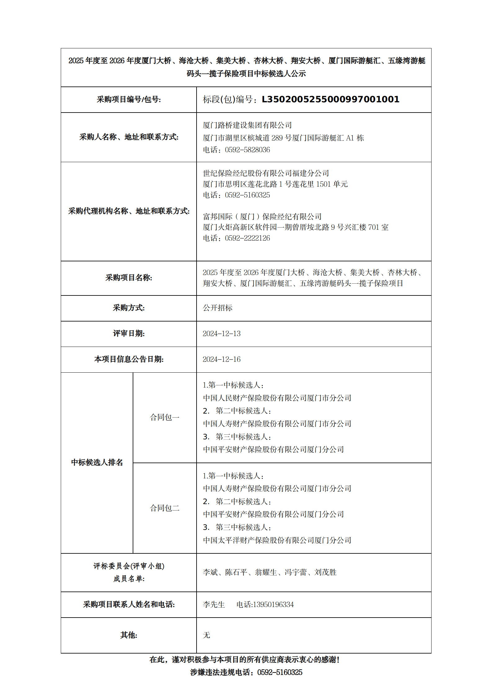中標候選人公示-2025年度至2026年度廈門(mén)大橋、海滄大橋、集美大橋、杏林大橋、翔安大橋、廈門(mén)國際游艇匯、五緣灣游艇碼頭一攬子保險項目__01.png