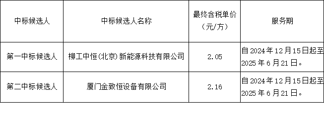1734424291506390.png 圖片1.png