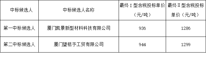 1734509905904089.png 圖片1.png