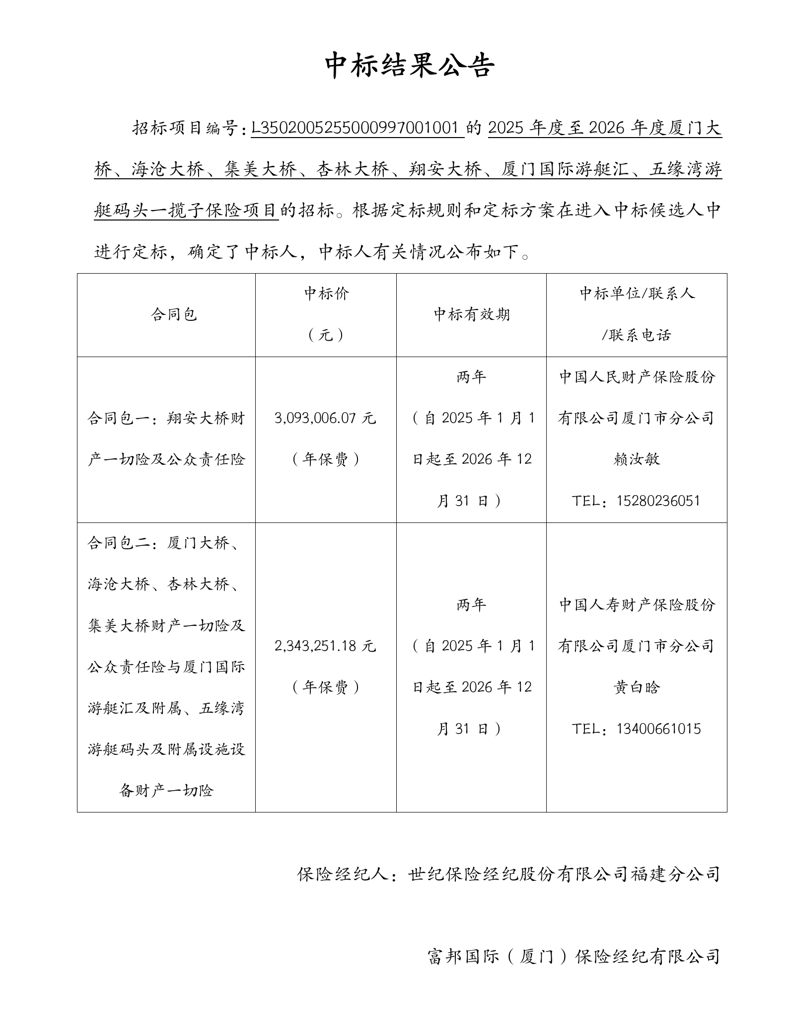中標結果公告-2025年度至2026年度廈門(mén)大橋、海滄大橋、集美大橋、杏林大橋、翔安大橋、廈門(mén)國際游艇匯、五緣灣游艇碼頭一攬子保險項目_01.png