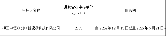 1734922949524978.png 圖片1.png