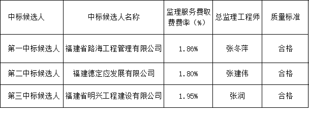 1735281659216323.png 圖片1.png