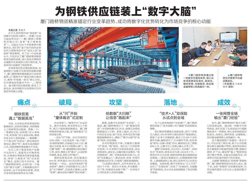 【投報(bào)集團(tuán)OA新聞簡(jiǎn)報(bào)】為鋼鐵供應(yīng)鏈裝上“數(shù)字大腦”——廈門路橋物資精準(zhǔn)錨定行業(yè)變革趨勢(shì)，成功將數(shù)字化優(yōu)勢(shì)轉(zhuǎn)化為市場(chǎng)競(jìng)爭(zhēng)的核心動(dòng)能.jpg