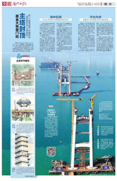 1764916236632963.jpg 1203【工程公司】廈門日?qǐng)?bào):廈金大橋廈門段主塔封頂 項(xiàng)目建設(shè)由“立塔成型” 轉(zhuǎn)入“懸索成橋”關(guān)鍵階段_調(diào)整大小.jpg