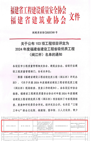 1226【工程公司】翔安大橋榮膺福建省工程質(zhì)量最高獎“閩江杯”_調(diào)整大小.png