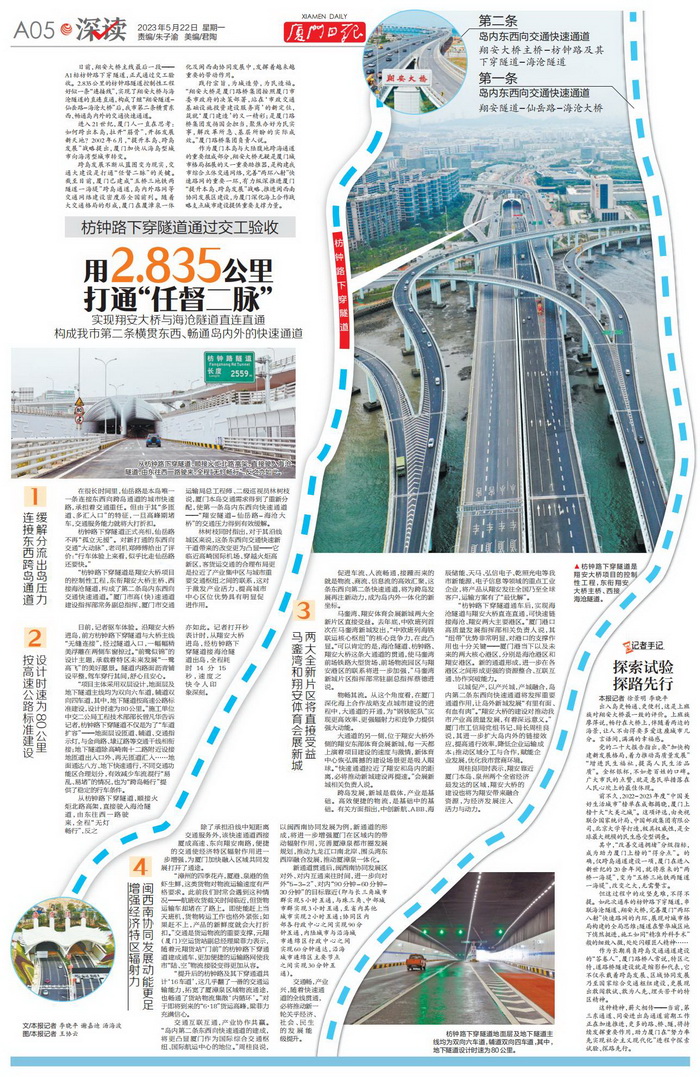 0522【集團黨辦】廈門(mén)日報：枋鐘路下穿隧道通過(guò)交工驗收，用2.835公里打通“任督二脈”_調整大小.jpg